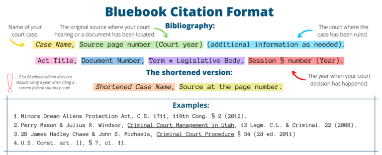 How To Cite Court Documents - Bluebook