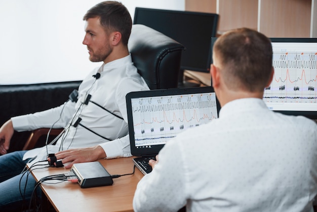 Is A Polygraph Admissible In California For Civil Court Case?